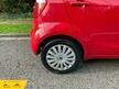Suzuki Splash