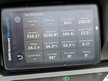 BMW R 1250 RT LE