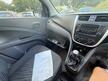 Suzuki Celerio