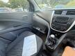 Suzuki Celerio