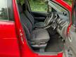 Suzuki Splash