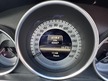 Mercedes C Class