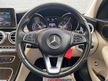 Mercedes C Class