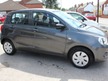 Suzuki Celerio