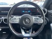 Mercedes A Class