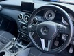 Mercedes A Class