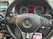 Mercedes B Class