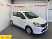 Suzuki Celerio