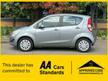 Suzuki Splash