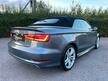 Audi A3 Cabriolet