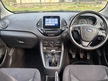 Ford KA+