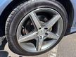 Mercedes B Class