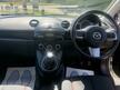 Mazda MAZDA 2