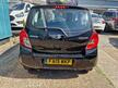 Suzuki Celerio