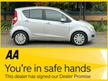 Suzuki Splash
