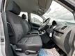 Suzuki Splash