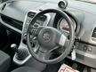 Suzuki Splash