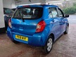 Suzuki Celerio