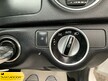 Mercedes C Class
