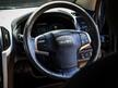 Isuzu Rodeo