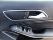 Mercedes A Class