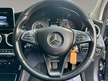 Mercedes C Class