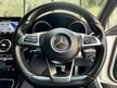 Mercedes C Class