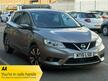 Nissan Pulsar