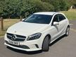 Mercedes A Class