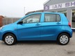 Suzuki Celerio