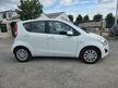 Suzuki Splash