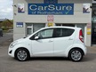 Suzuki Splash