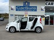 Suzuki Splash