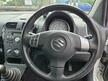 Suzuki Splash
