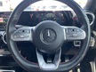 Mercedes A Class