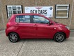 Suzuki Celerio