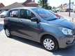 Suzuki Celerio