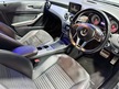 Mercedes GLA Class