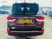 Ssangyong Turismo