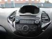 Ford KA+
