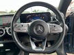 Mercedes CLA Class