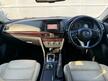 Mazda Mazda6