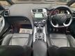 Citroen DS5