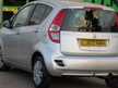 Suzuki Splash
