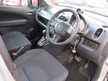 Suzuki Splash
