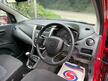 Suzuki Celerio