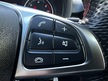 Mercedes B Class