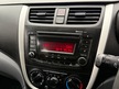 Suzuki Celerio