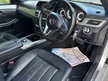 Mercedes B Class