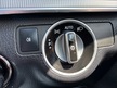 Mercedes B Class